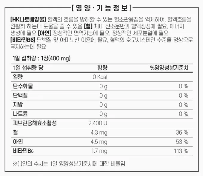 Chong Kun Dang Blood Circulation Nattokinase 30 Tablets Health Supplements Vitamin B Zinc Immunity Gifts