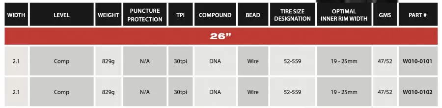 WTB VelociRaptor Front 26x2.1 Comp Tyre - Wired